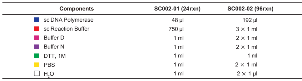 CD scWGS MDA Amplication Kit-Components